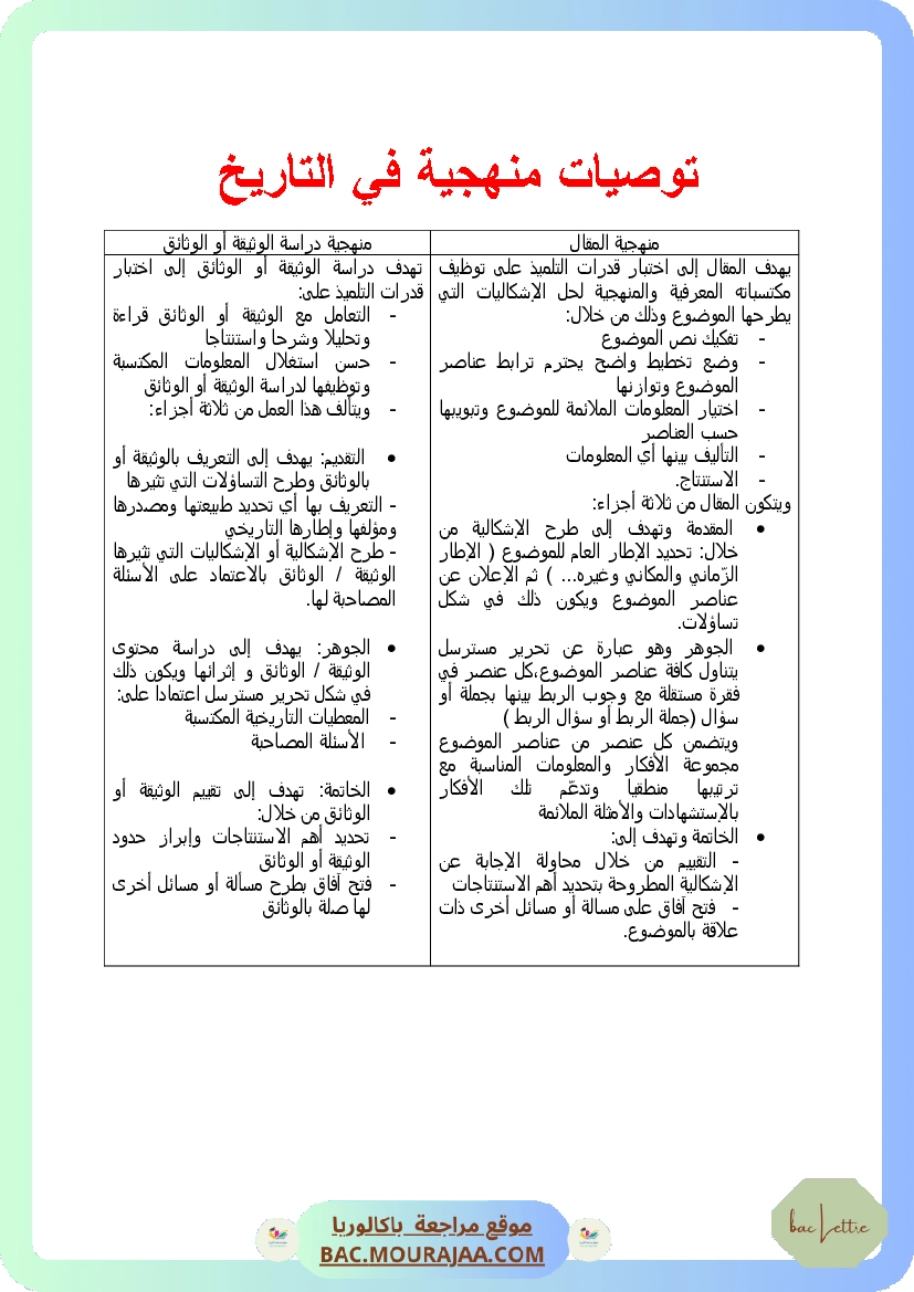 Corrigé principale hist-geo Bac 2012 – Section lettre